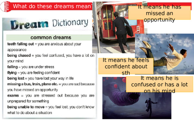 What do these dreams mean? It means he has missed an opportunity It means he feels confident about sth It means he is confused or has a lot on his mind 