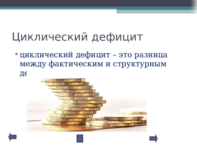Циклический дефицит циклический дефицит – это разница между фактическим и структурным дефицитом 