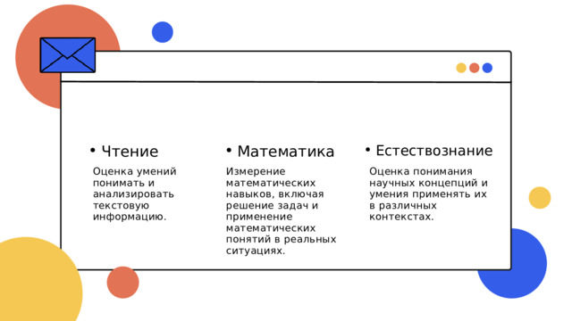 ОСНОВНЫЕ НАПРАВЛЕНИЯ: Математика Математика Чтение Чтение Естествознание Естествознание Измерение математических навыков, включая решение задач и применение математических понятий в реальных ситуациях. Оценка понимания научных концепций и умения применять их в различных контекстах. Оценка умений понимать и анализировать текстовую информацию. 