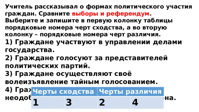Учитель рассказывал о формах политического участия граждан. Сравните выборы и референдум . Выберите и запишите в первую колонку таблицы порядковые номера черт сходства, а во вторую колонку – порядковые номера черт различия.  1) Граждане участвуют в управлении делами государства. 2) Граждане голосуют за представителей политических партий. 3) Граждане осуществляют своё волеизъявление тайным голосованием. 4) Граждане выражают одобрение или неодобрение какого-либо решения, закона. Черты сходства 1 Черты различия 3 2 4 