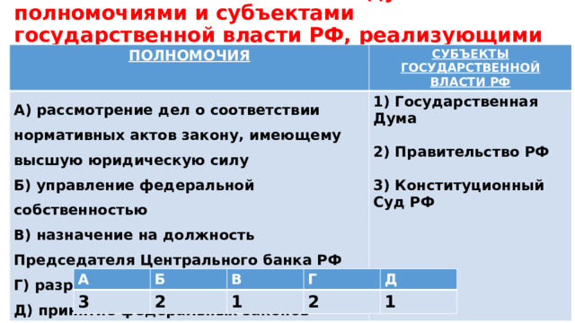 Установите соответствие между полномочиями и субъектами государственной власти РФ, реализующими эти полномочия: ПОЛНОМОЧИЯ СУБЪЕКТЫ ГОСУДАРСТВЕННОЙ ВЛАСТИ РФ А) рассмотрение дел о соответствии нормативных актов закону, имеющему высшую юридическую силу Б) управление федеральной собственностью 1) Государственная Дума В) назначение на должность Председателя Центрального банка РФ  2) Правительство РФ Г) разработка федерального бюджета  Д) принятие федеральных законов 3) Конституционный Суд РФ А 3 Б В 2 Г 1 Д 2 1 