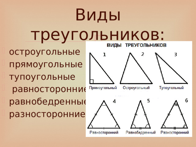 Виды треугольников: остроугольные прямоугольные тупоугольные  равносторонние равнобедренные разносторонние 