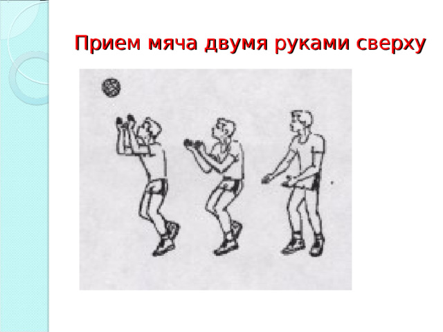 Прием мяча двумя руками сверху 