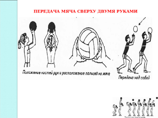  ПЕРЕДАЧА МЯЧА СВЕРХУ ДВУМЯ РУКАМИ 