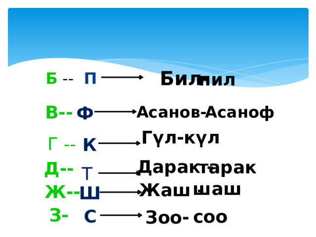 Бил- Б -- пил П В-- Асаноф Ф Асанов- Гүл- күл Г -- К Дарак - тарак Д-- Т шаш Жаш - Ж-- Ш З- С соо Зоо- 