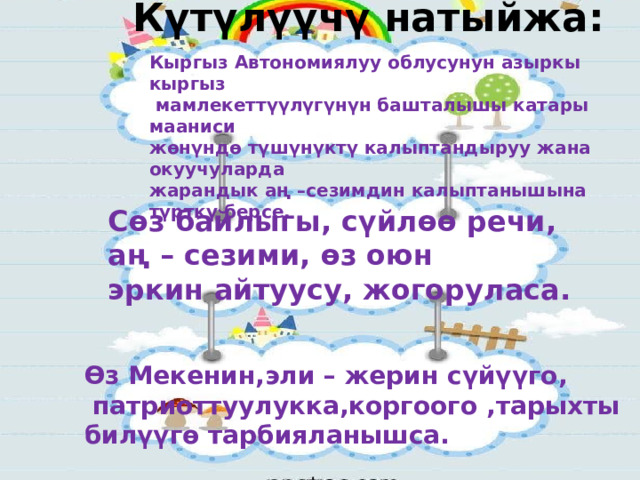 Күтүлүүчү натыйжа: Кыргыз Автономиялуу облусунун азыркы кыргыз  мамлекеттүүлүгүнүн башталышы катары мааниси жөнүндө түшүнүктү калыптандыруу жана окуучуларда жарандык аң –сезимдин калыптанышына түрткү берсе.   Сөз байлыгы, сүйлөө речи, аң – сезими, өз оюн эркин айтуусу, жогоруласа. Өз Мекенин,эли – жерин сүйүүго,  патриоттуулукка,коргоого ,тарыхты билүүгө тарбияланышса. 
