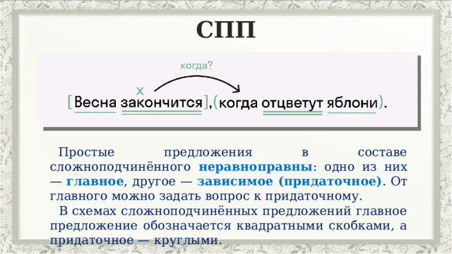 СПП Простые предложения в составе сложноподчинённого неравноправны : одно из них — главное , другое — зависимое (придаточное) . От главного можно задать вопрос к придаточному. В схемах сложноподчинённых предложений главное предложение обозначается квадратными скобками, а придаточное — круглыми. 