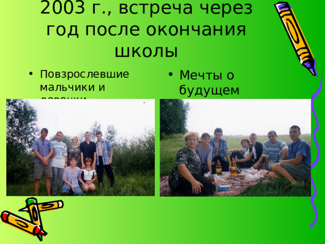 2003 г., встреча через год после окончания школы Повзрослевшие мальчики и девочки Мечты о будущем 