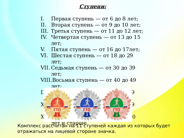 Ступени:  Первая ступень — от 6 до 8 лет; Вторая ступень — от 9 до 10 лет; Третья ступень — от 11 до 12 лет; Четвертая ступень — от 13 до 15 лет; Пятая ступень — от 16 до 17лет;  Шестая ступень — от 18 до 29 лет; Седьмая ступень — от 30 до 39 лет; Восьмая ступень — от 40 до 49 лет; Девятая ступень — от 50 до 59 лет; Десятая ступень — от 60 до 69 лет; Одиннадцатая ступень — от 70 лет и старше Комплекс рассчитан на 11 ступеней каждая из которых будет отражаться на лицевой стороне значка. 