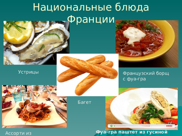 Национальные блюда Франции Устрицы Французский борщ с фуа-гра Багет Фуа-гра паштет из гусиной печени  Ассорти из морепродуктов 