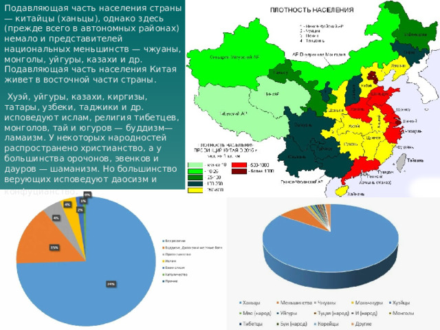 Подавляющая часть населения страны — китайцы (ханьцы), однако здесь (прежде всего в автономных районах) немало и представителей национальных меньшинств — чжуаны, монголы, уйгуры, казахи и др. Подавляющая часть населения Китая живет в восточной части страны.   Хуэй, уйгуры, казахи, киргизы, татары, узбеки, таджики и др. исповедуют ислам, религия тибетцев, монголов, тай и югуров — буддизм—ламаизм. У некоторых народностей распространено христианство, а у большинства орочонов, эвенков и дауров — шаманизм. Но большинство верующих исповедуют даосизм и конфуцианство . 