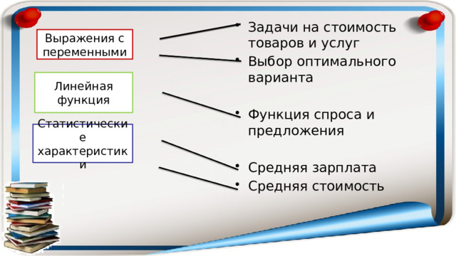 Задачи на стоимость товаров и услуг Выбор оптимального варианта Функция спроса и предложения Средняя зарплата Средняя стоимость Выражения с переменными Линейная функция Статистические характеристики 