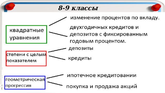 8-9 классы 