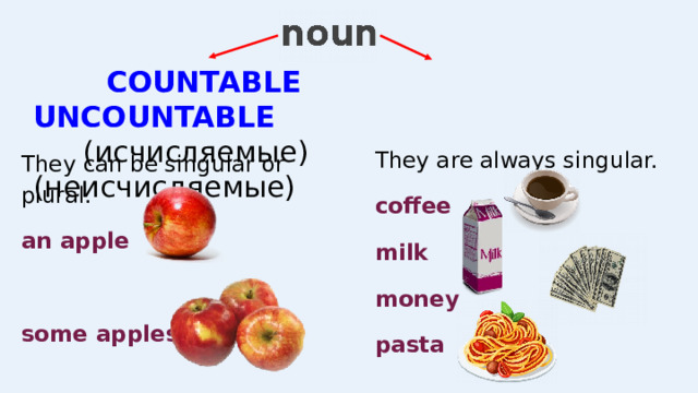  COUNTABLE    UNCOUNTABLE   (исчисляемые)  (неисчисляемые) They are always singular. coffee milk money pasta They can be singular or plural. an apple some apples 