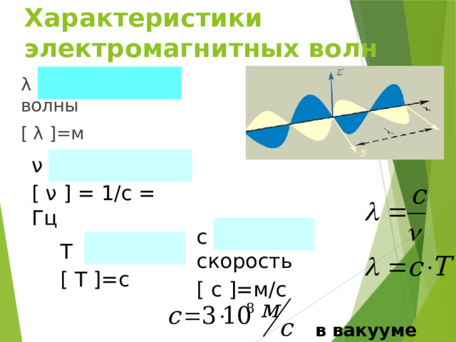 Характеристики электромагнитных волн λ - длина волны [ λ ]=м ν - частота [ ν ] = 1/с = Гц с - скорость [ с ]=м/с T - период [ T ]=с в вакууме 