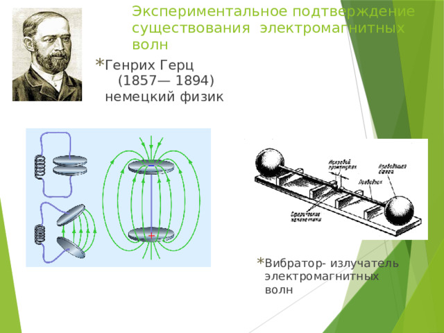 Экспериментальное подтверждение существования электромагнитных волн Генрих Герц (1857— 1894) немецкий физик    Вибратор- излучатель электромагнитных волн 