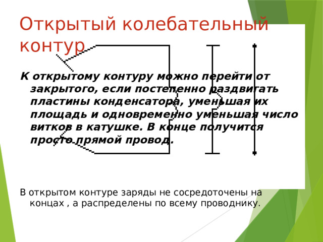 Открытый колебательный контур К открытому контуру можно перейти от закрытого, если постепенно раздвигать пластины конденсатора, уменьшая их площадь и одновременно уменьшая число витков в катушке. В конце получится просто прямой провод. В открытом контуре заряды не сосредоточены на концах , а распределены по всему проводнику. 