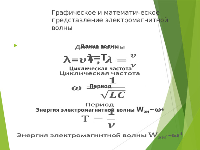 Графическое и математическое представление электромагнитной волны Длина волны   λ=Т, Циклическая частота  Период  Энергия электромагнитной волны W эм ~ 𝛚 4  
