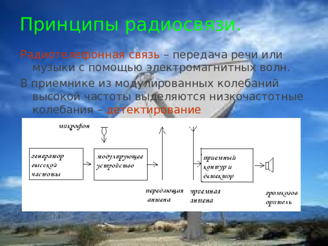 Принципы радиосвязи. Радиотелефонная связь – передача речи или музыки с помощью электромагнитных волн. В приемнике из модулированных колебаний высокой частоты выделяются низкочастотные колебания – детектирование 