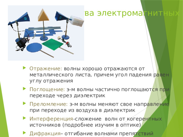 Свойства электромагнитных  волн Отражение: волны хорошо отражаются от металлического листа, причем угол падения равен углу отражения Поглощение: э-м волны частично поглощаются при переходе через диэлектрик Преломление: э-м волны меняют свое направление при переходе из воздуха в диэлектрик Интерференция -сложение волн от когерентных источников (подробнее изучим в оптике) Дифракция – отгибание волнами препятствий 