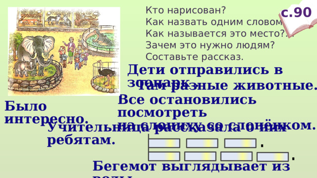 с.90 Кто нарисован? Как назвать одним словом? Как называется это место?… Зачем это нужно людям? Составьте рассказ. Дети отправились в зоопарк . Там разные животные. Все остановились посмотреть на слониху со слонёнком. Было интересно. Учительница рассказала о них ребятам.  Бегемот выглядывает из воды. 