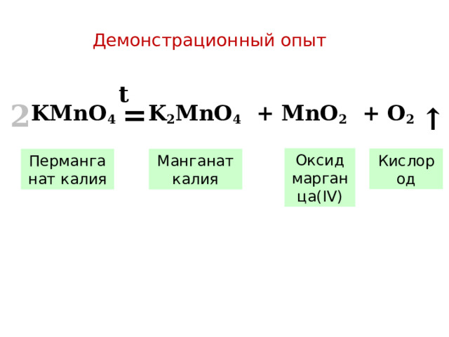 Демонстрационный опыт t = 2 KMnO 4 → K 2 MnO 4 + MnO 2 + O 2 ↑ Оксид марганца(IV) Кислород Перманганат калия Манганат калия 