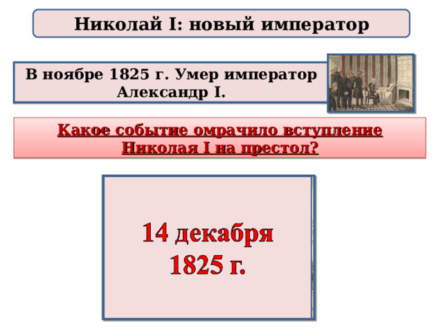 Николай I: новый император В ноябре 1825 г. Умер император Александр I . Какое событие омрачило вступление Николая I на престол? Восстание на Сенатской площади 