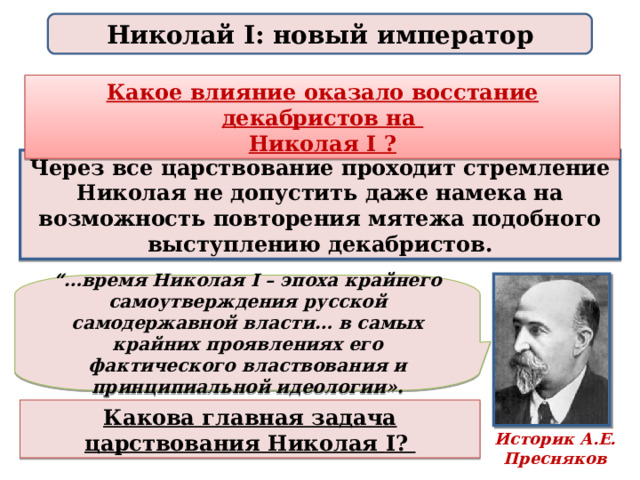 Николай I: новый император Какое влияние оказало восстание декабристов на Николая I ? Через все царствование проходит стремление Николая не допустить даже намека на возможность повторения мятежа подобного выступлению декабристов. “… время Николая I – эпоха крайнего самоутверждения русской самодержавной власти… в самых крайних проявлениях его фактического властвования и принципиальной идеологии». Какова главная задача царствования Николая I ? Историк А.Е. Пресняков 