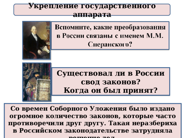 Укрепление государственного аппарата Существовал ли в России свод законов? Когда он был принят? Со времен Соборного Уложения было издано огромное количество законов, которые часто противоречили друг другу. Такая неразбериха в Российском законодательстве затрудняла решение дел. 