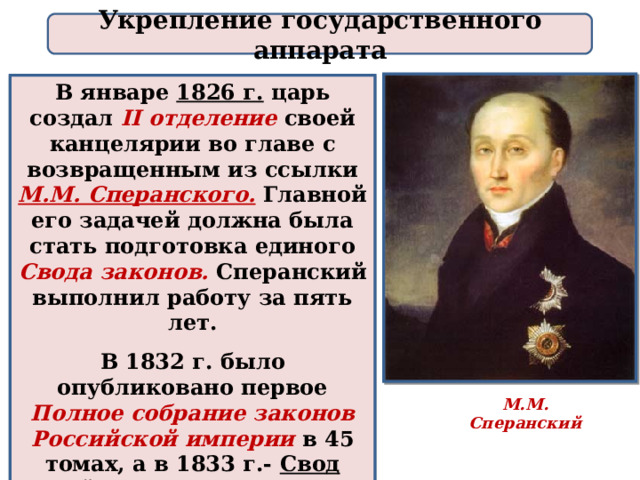 Укрепление государственного аппарата В январе 1826 г. царь создал II отделение  своей канцелярии во главе с возвращенным из ссылки М.М. Сперанского.  Главной его задачей должна была стать подготовка единого Свода законов.  Сперанский выполнил работу за пять лет. В 1832 г. было опубликовано первое Полное собрание законов Российской империи  в 45 томах, а в 1833 г.- Свод действующих законов государства. М.М. Сперанский 