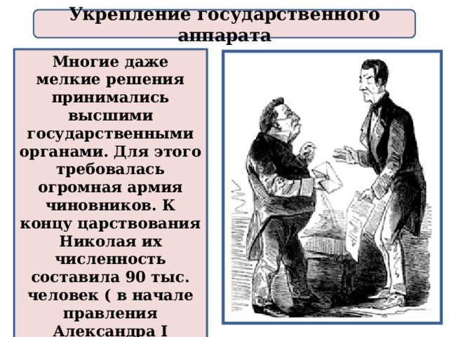 Укрепление государственного аппарата Многие даже мелкие решения принимались высшими государственными органами. Для этого требовалась огромная армия чиновников. К концу царствования Николая их численность составила 90 тыс. человек ( в начале правления Александра I чиновников было 15 тыс.) 