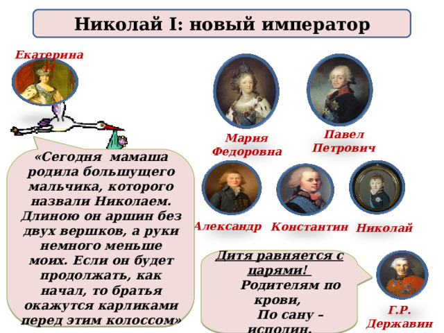 Николай I: новый император Екатерина II Павел Петрович Мария Федоровна «Сегодня мамаша родила большущего мальчика, которого назвали Николаем. Длиною он аршин без двух вершков, а руки немного меньше моих. Если он будет продолжать, как начал, то братья окажутся карликами перед этим колоссом» Александр Константин Николай Дитя равняется с царями!       Родителям по крови,       По сану – исполин. Г.Р. Державин 