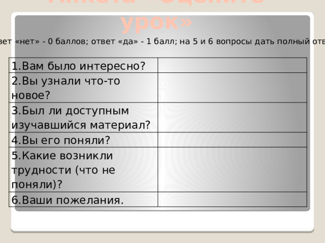Анкета «Оцените урок» ( ответ «нет» - 0 баллов; ответ «да» - 1 балл; на 5 и 6 вопросы дать полный ответ) 1.Вам было интересно? 2.Вы узнали что-то новое? 3.Был ли доступным изучавшийся материал? 4.Вы его поняли? 5.Какие возникли трудности (что не поняли)? 6.Ваши пожелания. 