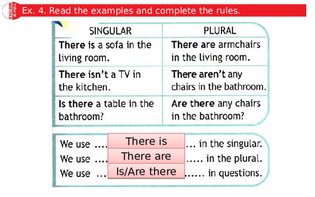 Ex. 4. Read the examples and complete the rules. There is There are Is/Are there 