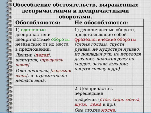 Обособление обстоятельств, выраженных деепричастиями и деепричастными оборотами. Обособляются:  Не обособляются: 1) одиночные деепричастия и деепричастные обороты независимо от их места в предложении: Листья, / падая / , шепчутся, / прощаясь навек / . Река пенилась, / вздымая валы / , и стремительно неслась вниз. 1) деепричастные обороты, представляющие собой фразеологические обороты (сломя головы, спустя рукава, не мудрствуя лукаво, не покладая рук, не переводя дыхания, положив руку на сердце, затаив дыхание, очертя голову и др.)   2. Деепричастия,  перешедшие в наречия ( стоя, сидя, молча, шутя, лёжа и др.): Она стояла молча .  Читать лёжа вредно.  