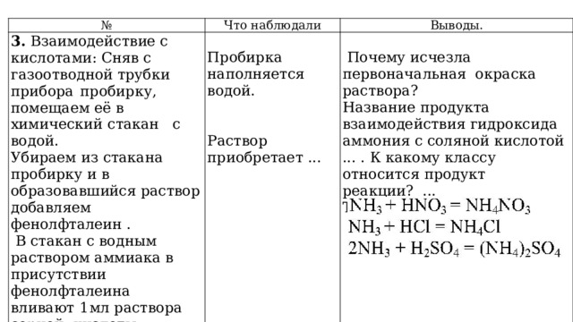 № 3. Взаимодействие с кислотами: Сняв с газоотводной трубки прибор а пробирку,   помещаем её в химический стакан с водой. Что наблюдали Выводы. Убираем из стакана пробирку и в образовавшийся раствор добавляем фенолфталеин .   Вывод:   В стакан с водным раствором аммиака в присутствии фенолфталеина вливают 1 мл раствора серной кислоты Пробирка наполняется водой.     Почему исчезла первоначальная окраска раствора?     Название продукта взаимодействия гидроксида аммония с соляной кислотой ... . К какому классу относится продукт реакции? ... Тип реакции ... Раствор приобретает ... 