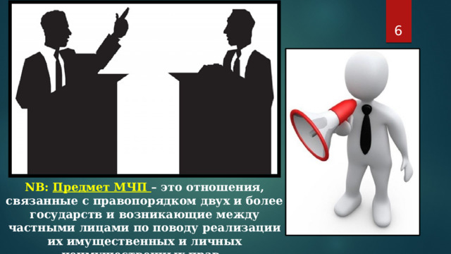  NB: Предмет МЧП – это отношения, связанные с правопорядком двух и более государств и возникающие между частными лицами по поводу реализации их имущественных и личных неимущественных прав. 