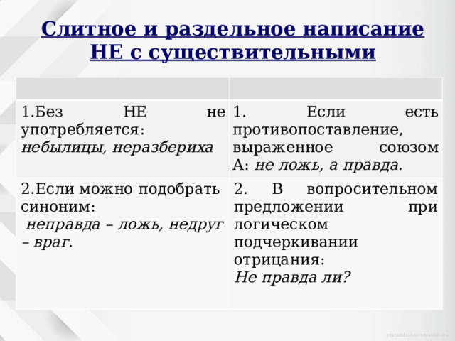 Слитное и раздельное написание НЕ с существительными 1.Без НЕ не употребляется: небылицы, неразбериха 1. Если есть противопоставление, выраженное союзом А:  не ложь, а правда. 2.Если можно подобрать синоним: неправда – ложь, недруг – враг. 2. В вопросительном предложении при логическом подчеркивании отрицания: Не правда ли? 