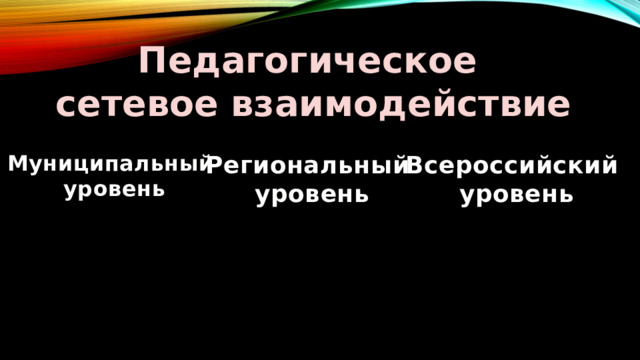 Педагогическое сетевое взаимодействие Муниципальный Региональный Всероссийский  уровень  уровень уровень 