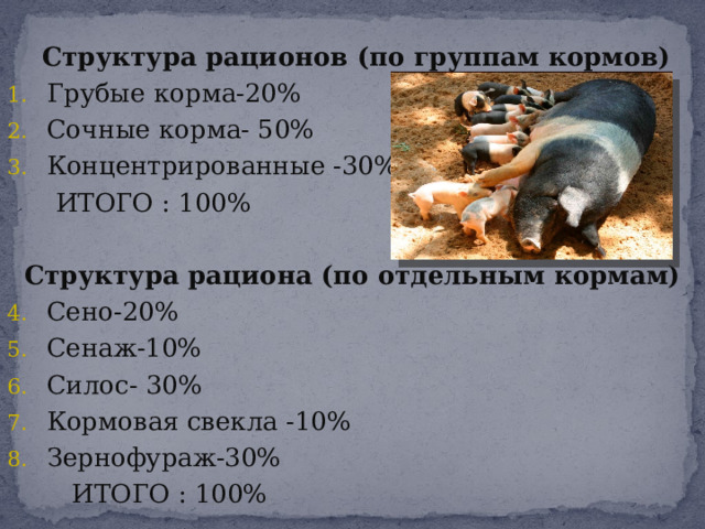  Структура рационов (по группам кормов) Грубые корма-20% Сочные корма- 50% Концентрированные -30%  ИТОГО : 100% Структура рациона (по отдельным кормам) Сено-20% Сенаж-10% Силос- 30% Кормовая свекла -10% Зернофураж-30%  ИТОГО : 100% 
