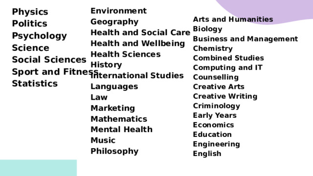 Environment Physics Geography Politics Health and Social Care Psychology Health and Wellbeing Science Health Sciences Social Sciences History Sport and Fitness Statistics International Studies Languages Law Marketing Mathematics Mental Health Music Philosophy Arts and Humanities Biology Business and Management Chemistry Combined Studies Computing and IT Counselling Creative Arts Creative Writing Criminology Early Years Economics Education Engineering English 