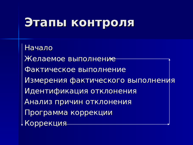 Этапы контроля Начало Желаемое выполнение Фактическое выполнение Измерения фактического выполнения Идентификация отклонения Анализ причин отклонения Программа коррекции Коррекция 