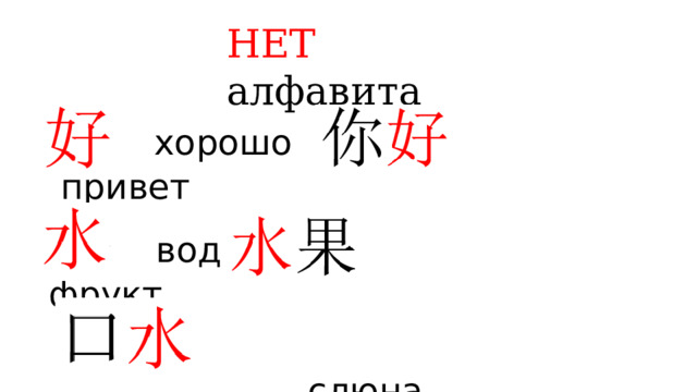 НЕТ алфавита  - хорошо  привет  вода  фрукт  слюна 