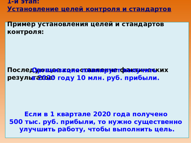 1-й этап:  Установление целей контроля и стандартов      Пример установления целей и стандартов контроля:      Последующее сопоставление фактических результатов:      Организация планирует получить в 20 20 году 10 млн. руб. прибыли. Если в 1 квартале 20 20 года получено 50 0 тыс. руб. прибыли, то нужно существенно улучшить работу, чтобы выполнить цель. 