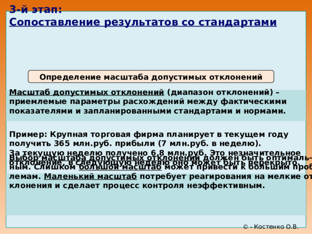 3-й этап:  Сопоставление результатов со стандартами                   Определение масштаба допустимых отклонений Масштаб допустимых отклонений (диапазон отклонений) – приемлемые параметры расхождений между фактическими показателями и запланированными стандартами и нормами. Пример: Крупная торговая фирма планирует в текущем году получить 365 млн.руб. прибыли (7 млн.руб. в неделю). За текущую неделю получено 6,8 млн.руб. Это незначительное отклонение, в следующую неделю оно может быть перекрыто. Выбор масштаба допустимых отклонений должен быть оптималь- ным. Слишком большой масштаб может привести к большим проб- лемам. Маленький масштаб потребует реагирования на мелкие от- клонения и сделает процесс контроля неэффективным.   - Костенко О.В. 