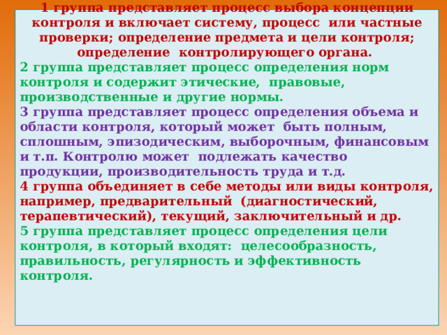 2-й этап:          Т ехнология контроля 1 группа представляет процесс выбора концепции контроля и включает систему, процесс или частные проверки; определение предмета и цели контроля; определение контролирующего органа. 2 группа представляет процесс определения норм контроля и содержит этические, правовые, производственные и другие нормы. 3 группа представляет процесс определения объема и области контроля, который может быть полным, сплошным, эпизодическим, выборочным, финансовым и т.п. Контролю может подлежать качество продукции, производительность труда и т.д. 4 группа объединяет в себе методы или виды контроля, например, предварительный (диагностический, терапевтический), текущий, заключительный и др. 5 группа представляет процесс определения цели контроля, в который входят: целесообразность, правильность, регулярность и эффективность контроля.            