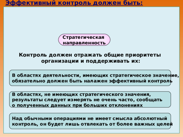Эффективный контроль должен быть:                    Стратегическая направленность Контроль должен отражать общие приоритеты организации и поддерживать их: В областях деятельности, имеющих стратегическое значение, обязательно должен быть налажен эффективный контроль В областях, не имеющих стратегического значения, результаты следует измерять не очень часто, сообщать о полученных данных при больших отклонениях Над обычными операциями не имеет смысла абсолютный контроль, он будет лишь отвлекать от более важных целей 