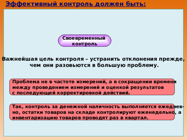 Эффективный контроль должен быть:                    Своевременный контроль Важнейшая цель контроля – устранить отклонения прежде, чем они разовьются в большую проблему. Проблема не в частоте измерений, а в сокращении времени между проведением измерений и оценкой результатов с последующей корректировкой действий. Так, контроль за денежной наличность выполняется ежеднев- но, остатки товаров на складе контролируют еженедельно, а инвентаризацию товаров проводят раз в квартал. 