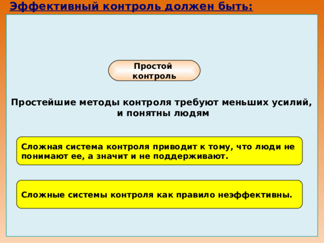 Эффективный контроль должен быть:                    Простой контроль Простейшие методы контроля требуют меньших усилий, и понятны людям Сложная система контроля приводит к тому, что люди не понимают ее, а значит и не поддерживают. Сложные системы контроля как правило неэффективны. 