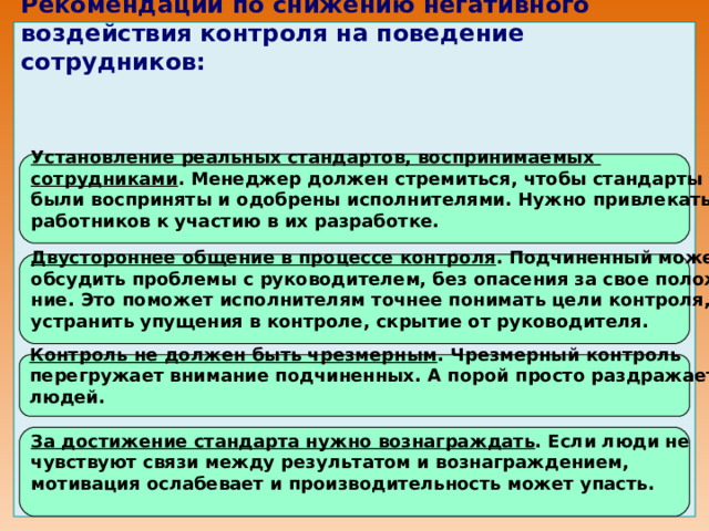Рекомендации по снижению негативного воздействия контроля на поведение сотрудников:                   Установление реальных стандартов, воспринимаемых сотрудниками . Менеджер должен стремиться, чтобы стандарты были восприняты и одобрены исполнителями. Нужно привлекать работников к участию в их разработке. Двустороннее общение в процессе контроля . Подчиненный может обсудить проблемы с руководителем, без опасения за свое положе- ние. Это поможет исполнителям точнее понимать цели контроля, устранить упущения в контроле, скрытие от руководителя. Контроль не должен быть чрезмерным . Чрезмерный контроль перегружает внимание подчиненных. А порой просто раздражает людей. За достижение стандарта нужно вознаграждать . Если люди не чувствуют связи между результатом и вознаграждением, мотивация ослабевает и производительность может упасть. 
